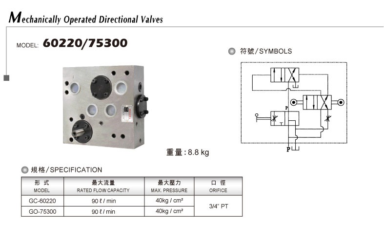 機械式方向閥6022075300係列