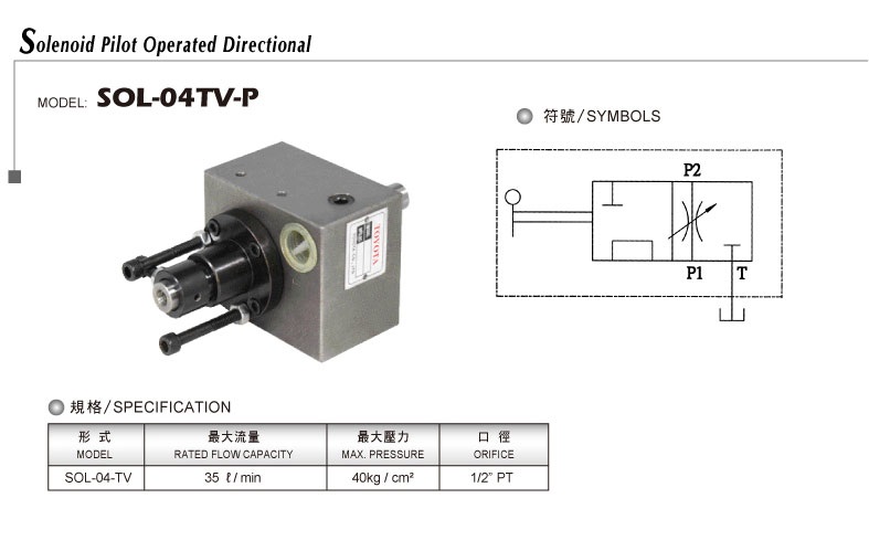 雙軸流量控製閥