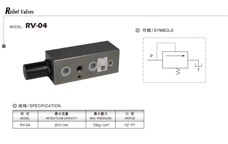 直（zhí）動式溢流閥RV-04