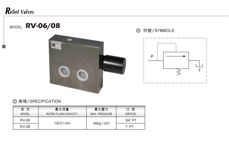 直動式溢（yì）流閥（fá）RV-06