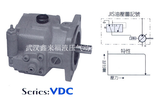 VDC係列葉片泵